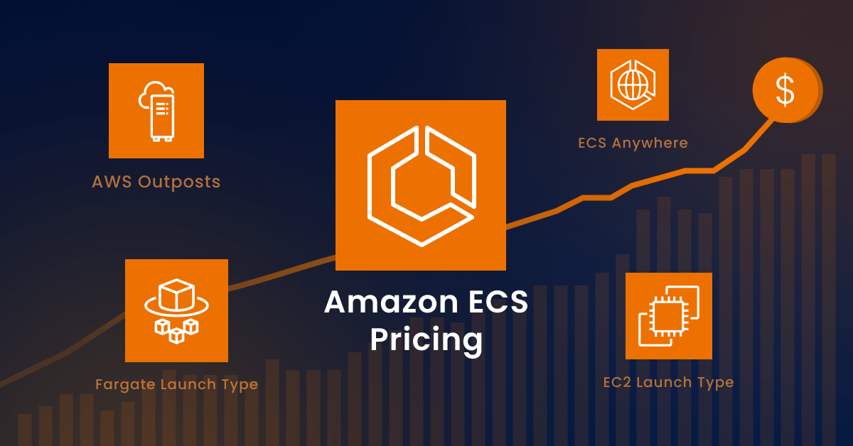 Amazon ECS Pricing: The Essential Guide