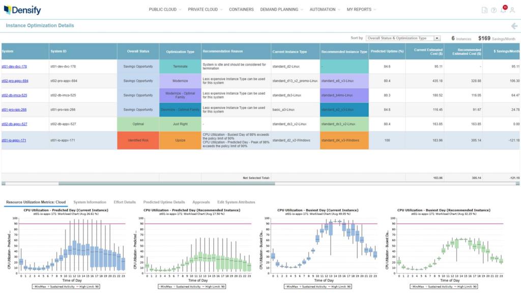 Densify dashboard