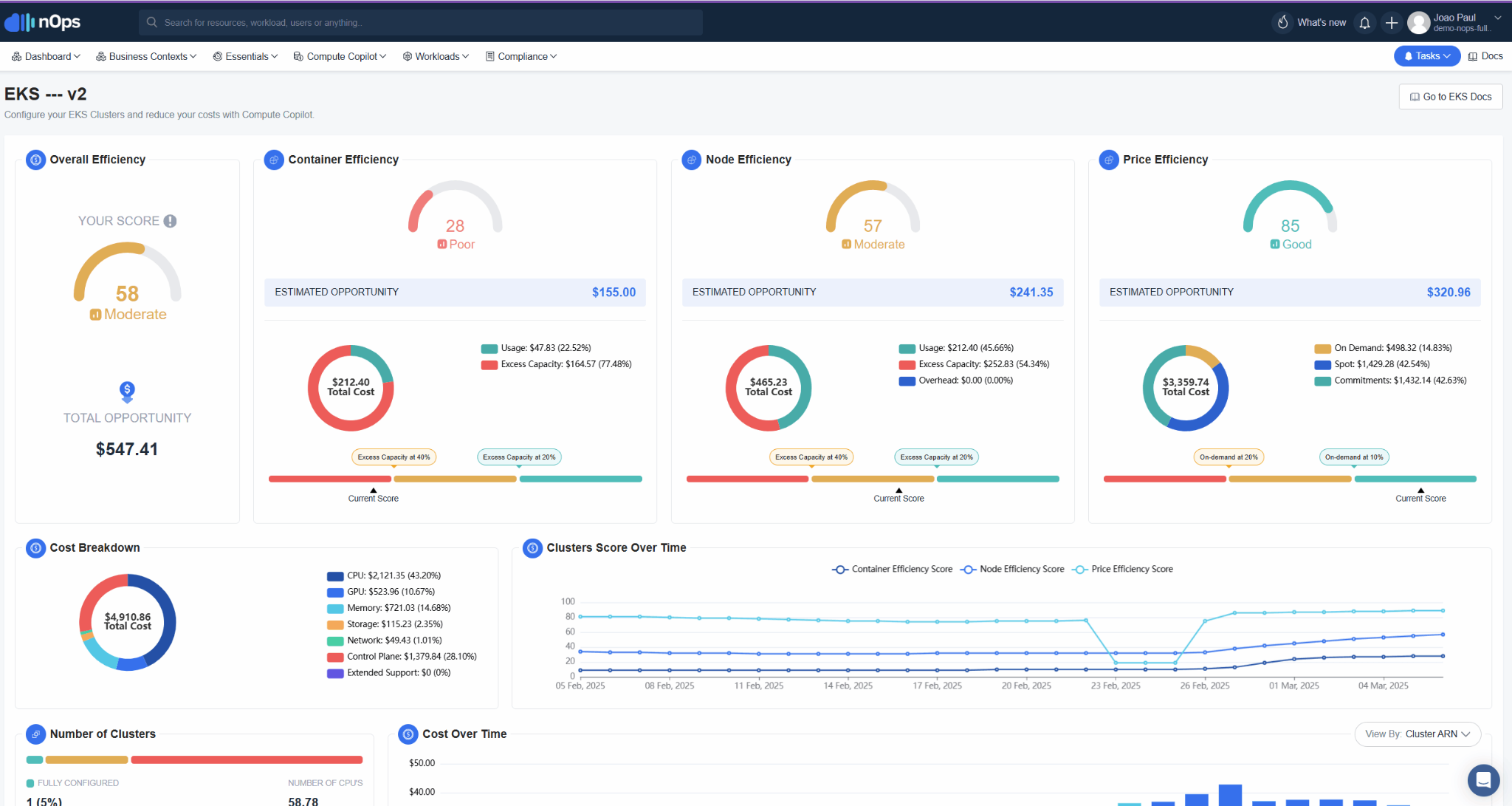 nOps EKS Insights Dashboard