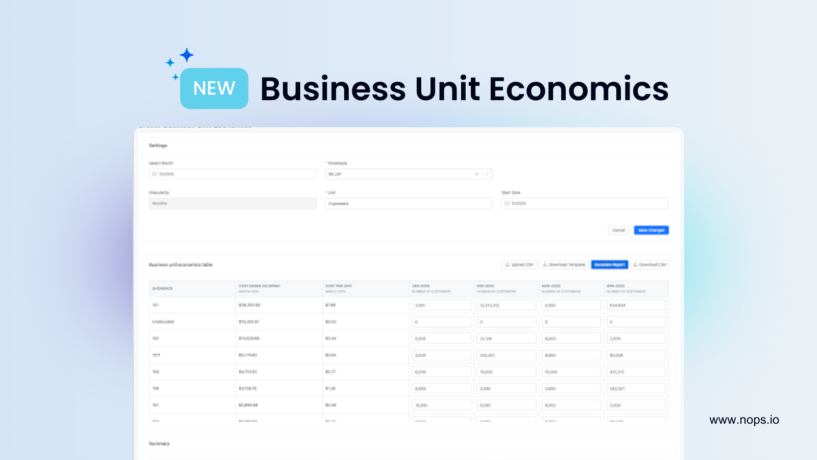 Featured Image for New Business Unit Economics