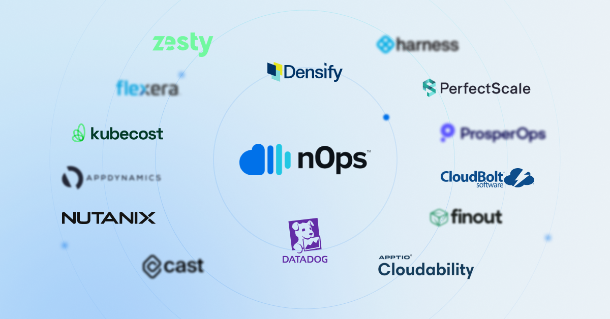 14+-Leading-AWS-Cloud-Optimization-Companies2
