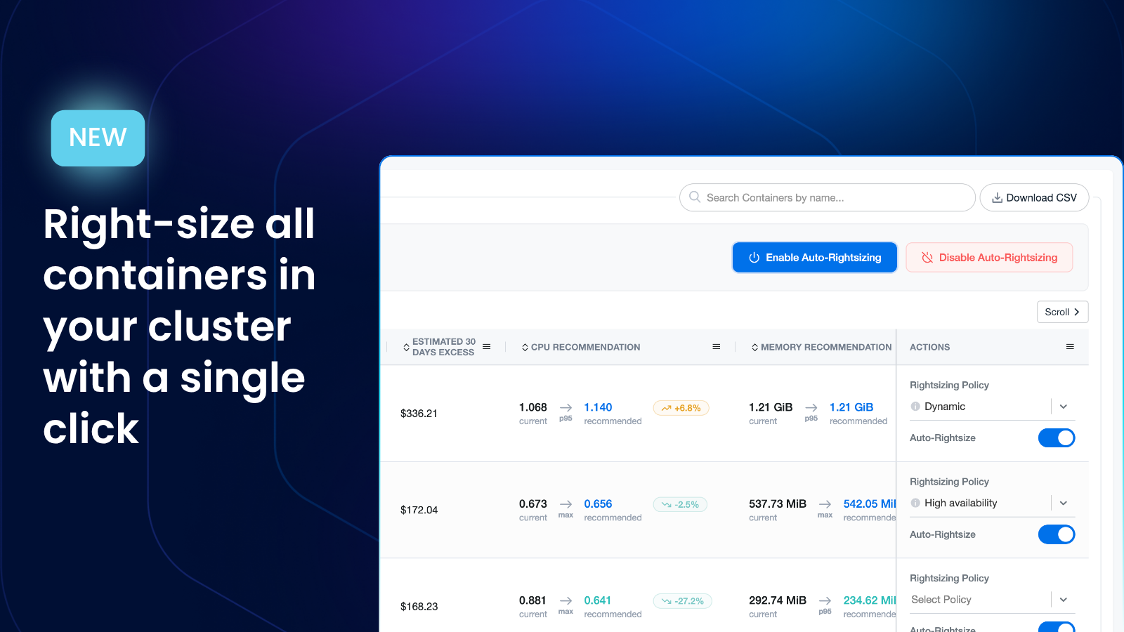 Featured image for the Container Rightsizing blog