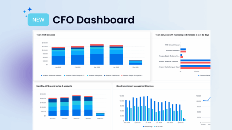 Featured Image for the CFO Dashboard Announcement