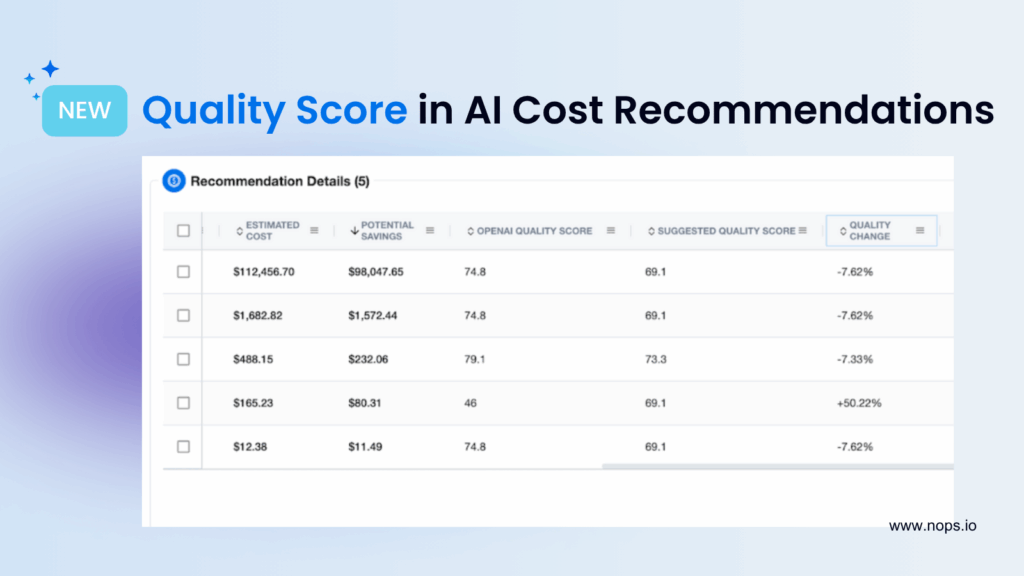Featured image for the Quality Score announcement