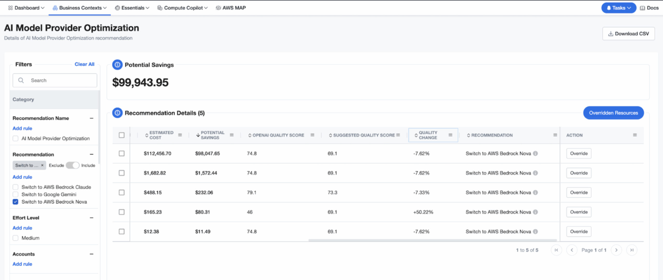 AI Model Provider Optimization