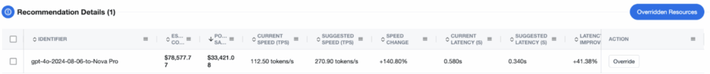 Recommendation details in the nOps platform