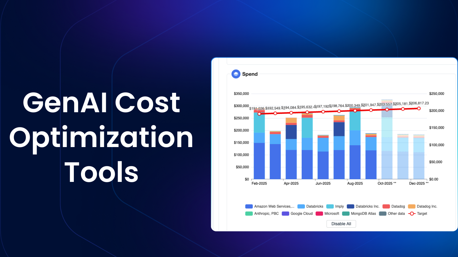 Top 11 GenAI Cost Optimization Tools in 2026 | nOps