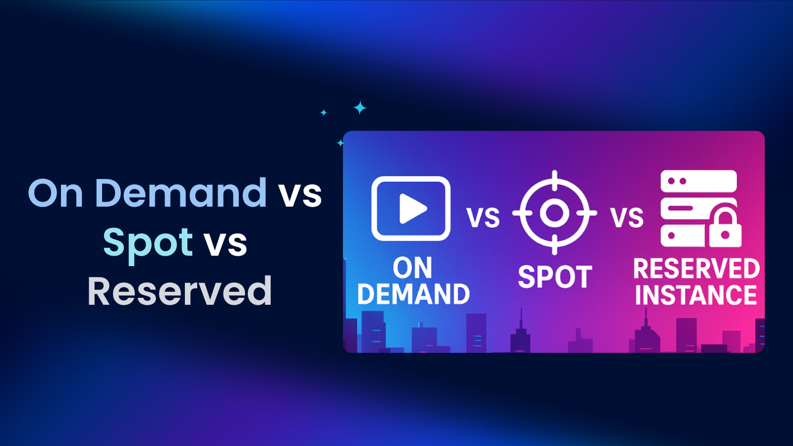 On-Demand vs Spot vs Reserved Instances: Explained in 2025